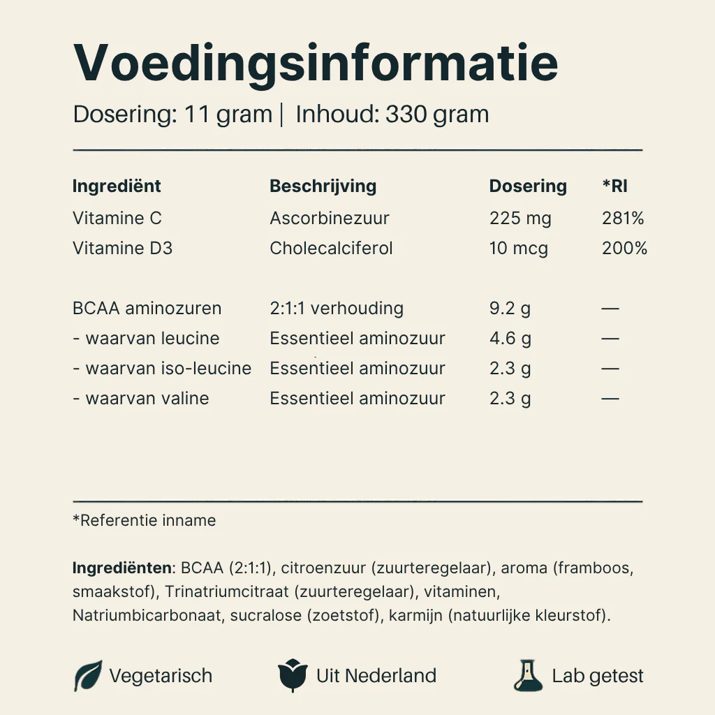 Productafbeelding 5