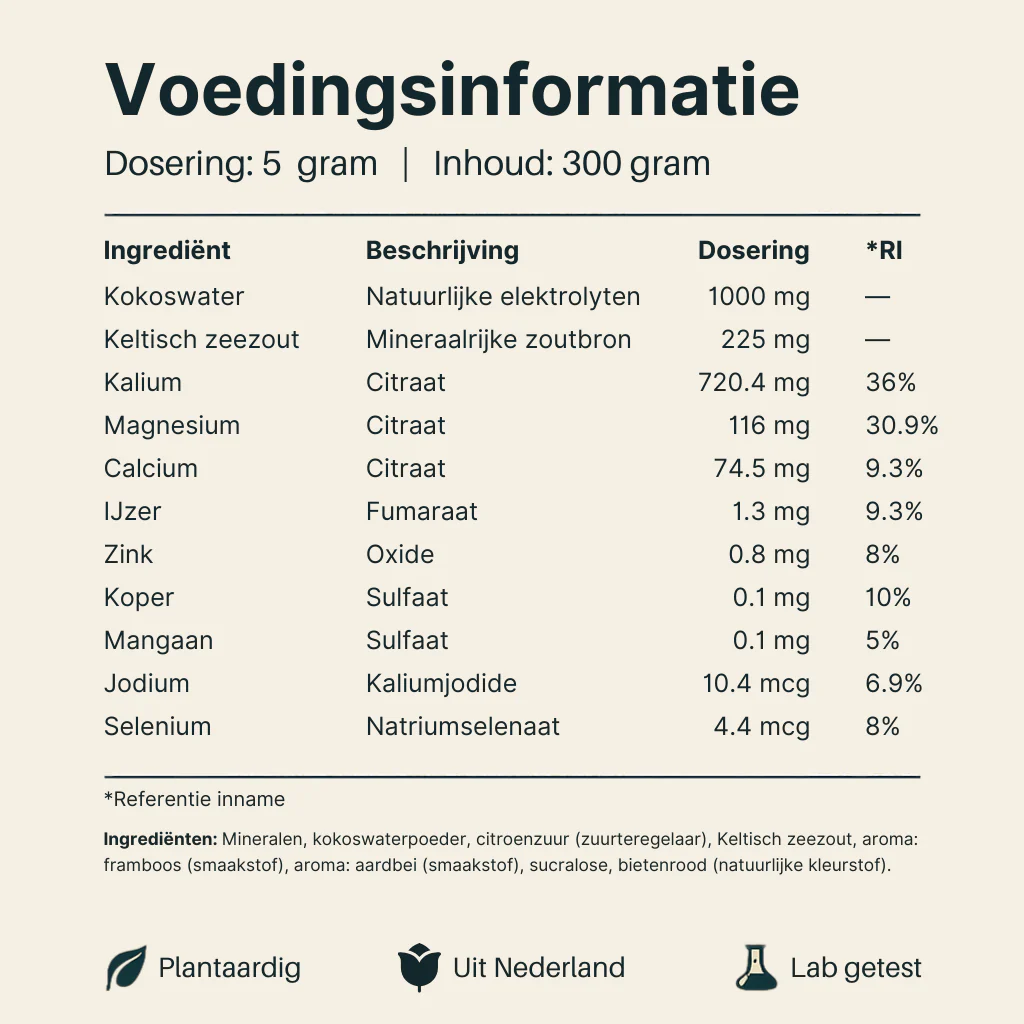 Productafbeelding 6